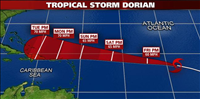 Tropical Storm Dorian