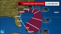 Hurricane Matthew